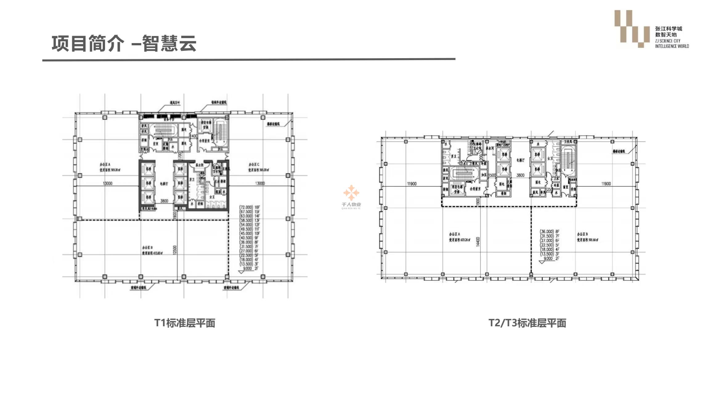 浦東 張江科學城數智天地·智慧云 300平米 簡裝
