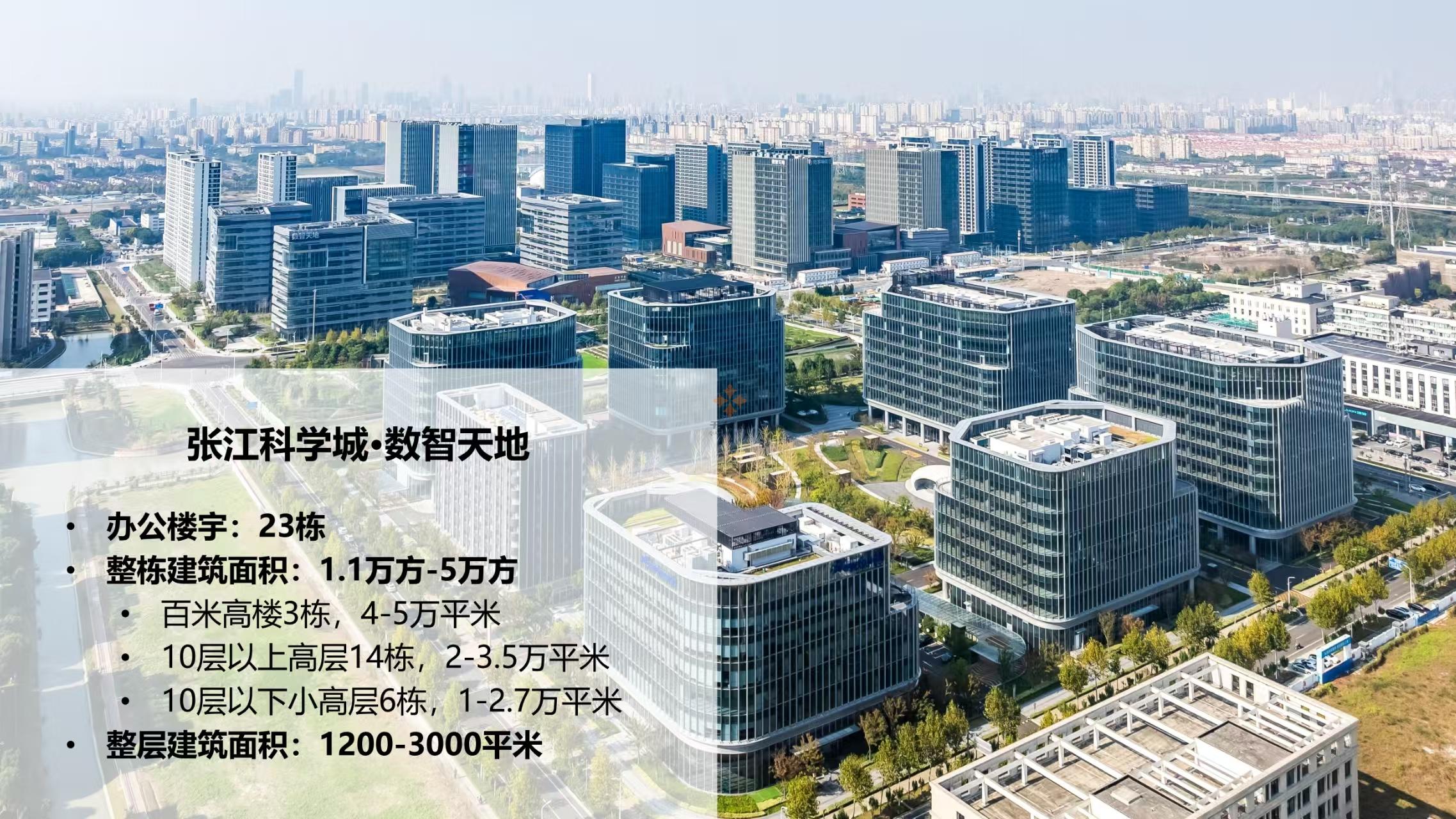 張江科學城數智天地·御中心